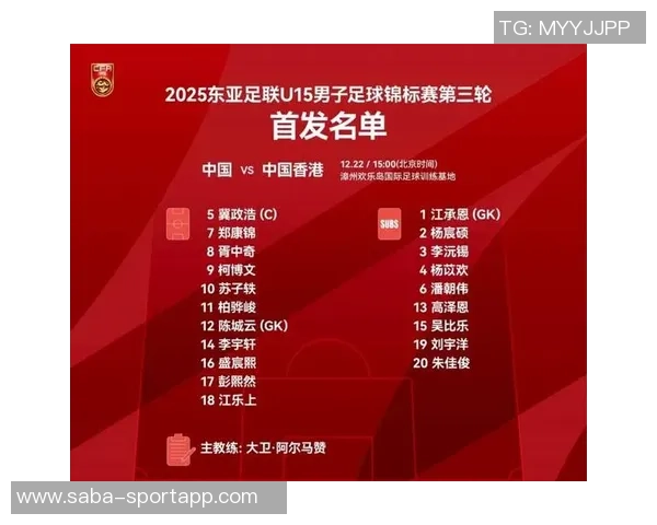 U15国足东亚杯最终名单公布大卫领军李宇轩入选李佑安遗憾缺席