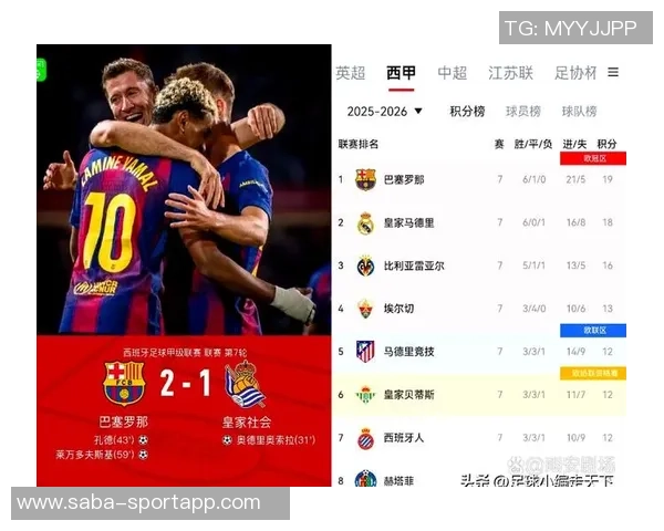 西甲辱骂排行榜揭晓皇马与亚马尔成为受害者占比显著